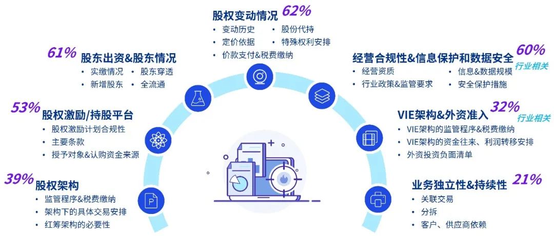 2025新澳门开码记录全面释义、科学解答解释落实