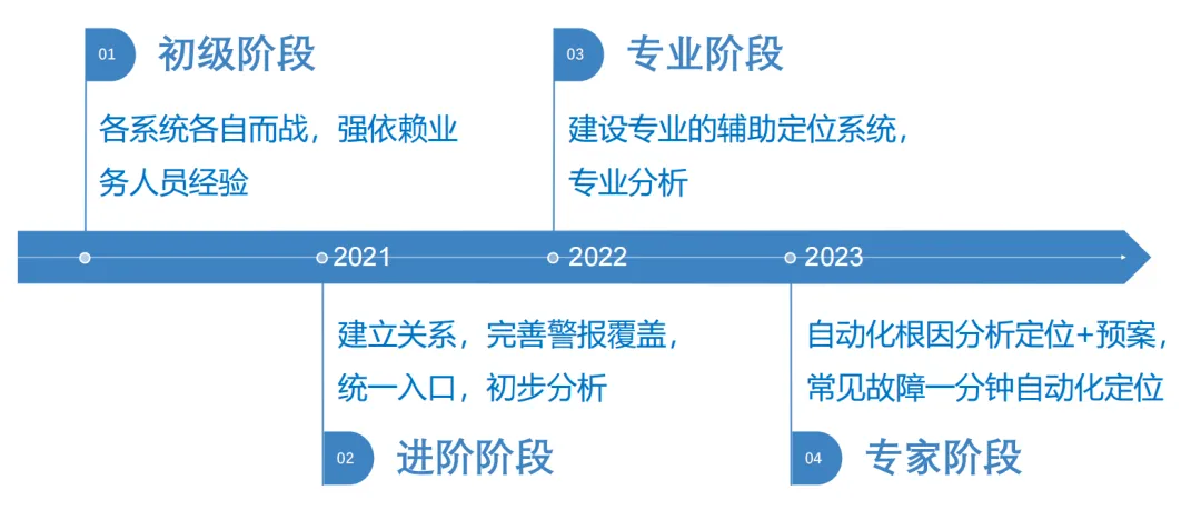 2025澳门精准正版免费.精选解析、解释与落实、详细解答解释落实