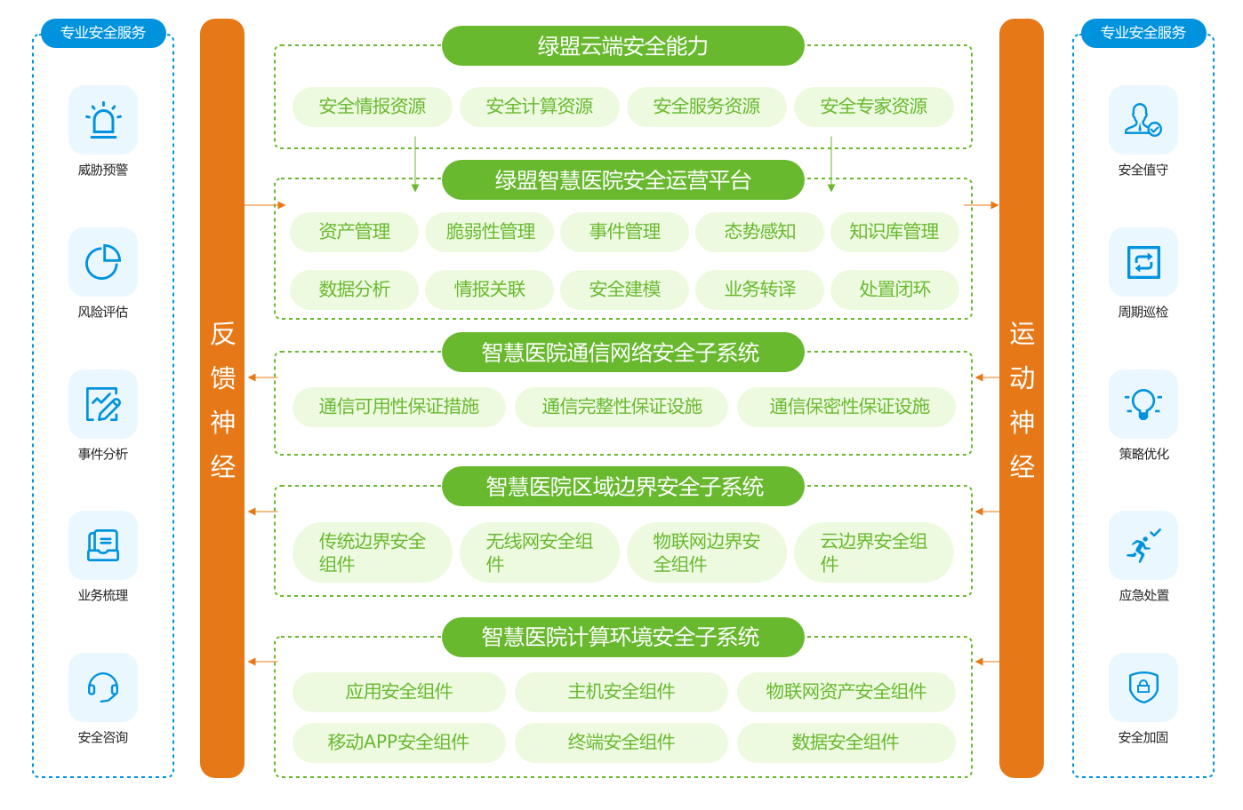 澳门六和彩资料查询2025年免费查询01-32期的警惕虚假宣传-统计解答解释落实