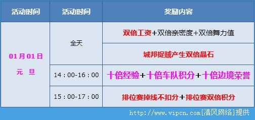2025澳彩免费资料大全详细解答、精准解答解释落实