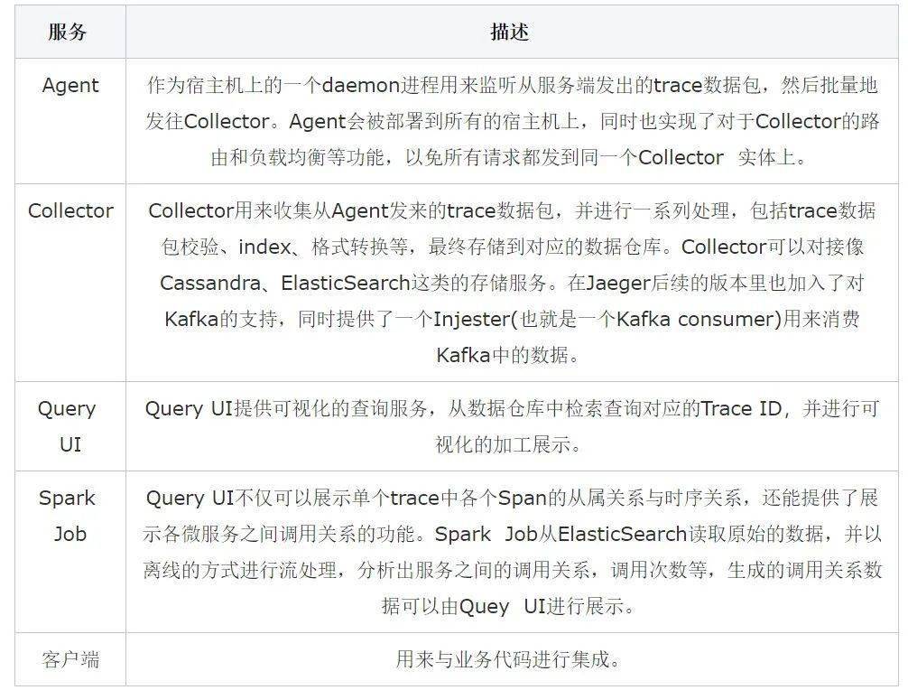 2025新澳门天天免费精准详细解答、科学解答解释落实