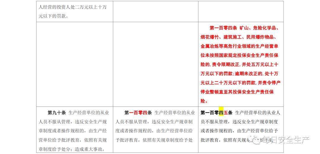 一肖一码一必中一肖与警惕虚假宣传-全面释义、全面解答解释落实