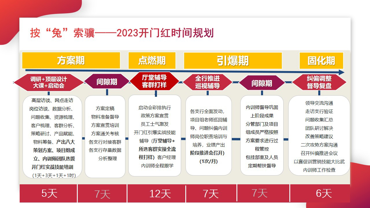 新门内部精准资料免费仔细释义、解释与落实、深度解答解释落实