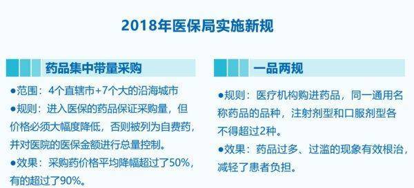 澳门三肖三码精准100%黄大仙的警惕虚假宣传-专家解答解释落实